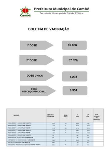 Boletim-2021-12-01-totais
