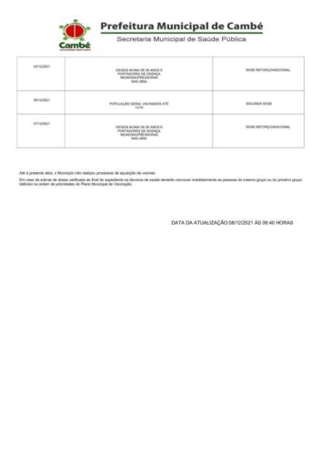 Boletim-2021-12-08-acao