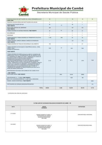 Boletim-2021-12-08-registros