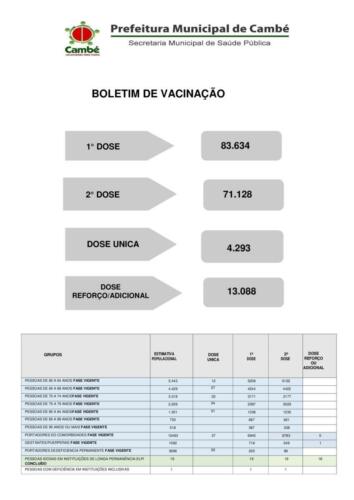 Boletim-2021-12-23-registros