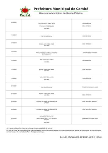 Boletim-2021-12-29-acao