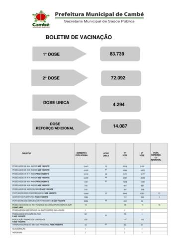 Boletim-2021-12-29-registros