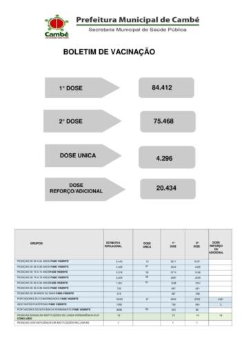 Boletim-2022-01-26-registros