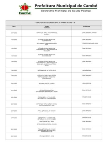 Boletim-2022-02-09-acao2