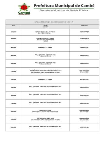 Boletim-2022-03-28-acao