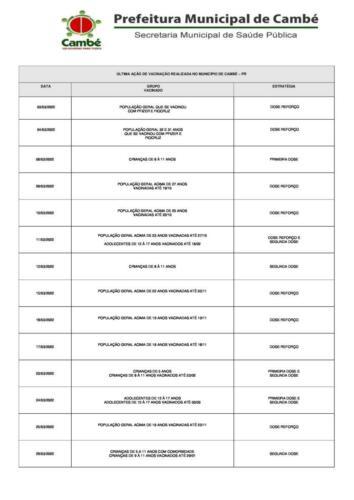 Boletim-2022-04-05-acao