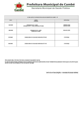 Boletim-2022-04-11-registro