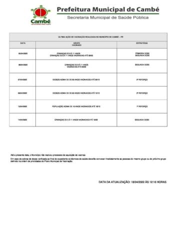 Boletim-2022-04-18-registro