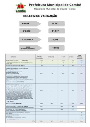Boletim-2022-04-18-totais