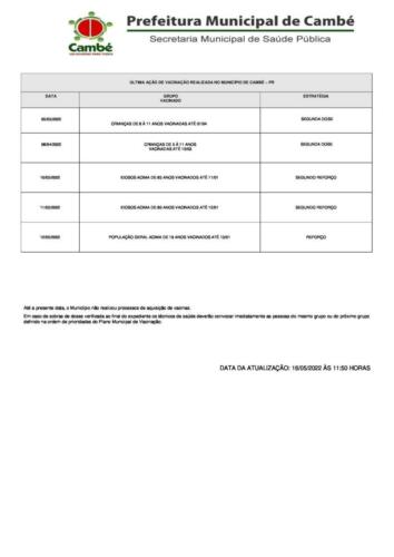 Boletim-2022-05-16-totais