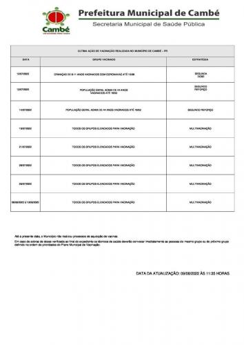 Boletim-2022-08-09-registro