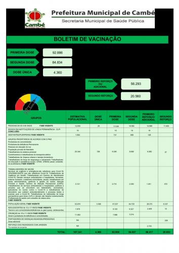 Boletim-2022-11-24-totais