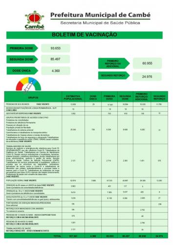 Boletim-2023-03-27-totais