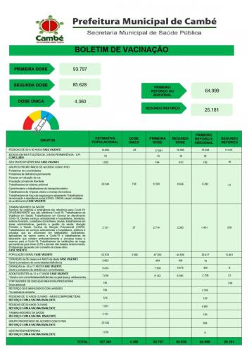 Boletim-2023-05-08-2023-vacina1