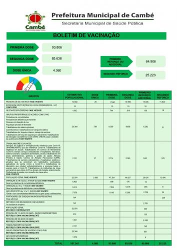 Boletim-2023-05-15-2023-vacina2