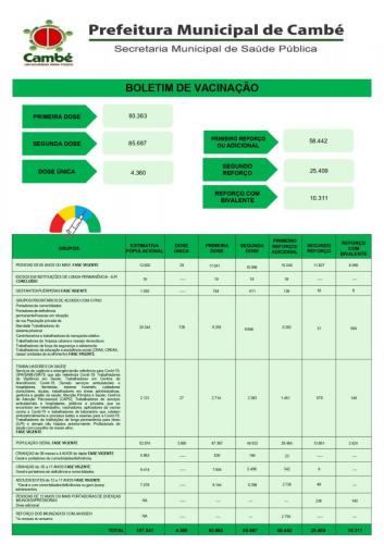 Boletim-2023-06-05-2023-vacina2
