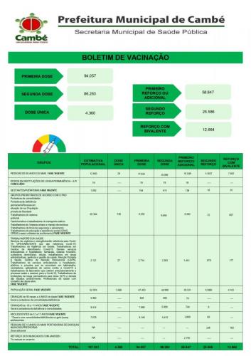 Boletim-2023-11-14-vacina-1