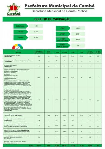 boletins-2024-03-18-vacina-covid-2