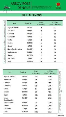 Boletim-2023-03-27-2