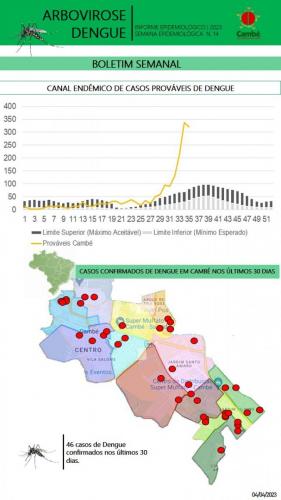 Boletim-2023-04-04-1-dengue