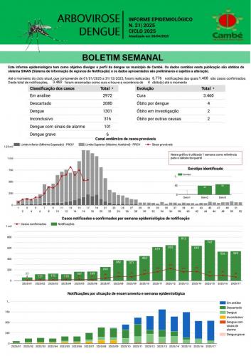 Boletim-dengue-28-04-a